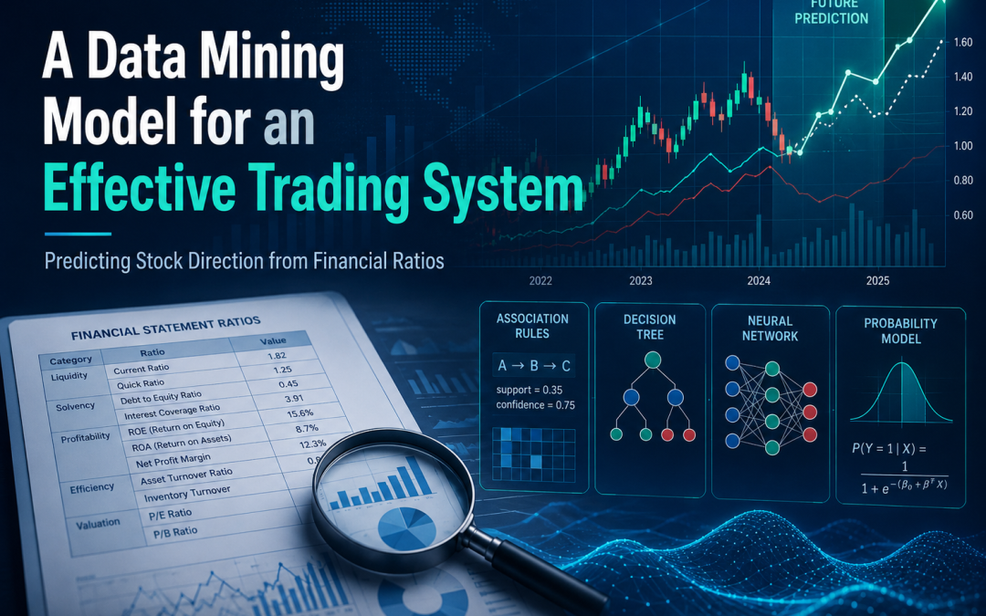 Evaluating Financial Variables in Contrarian Strategy